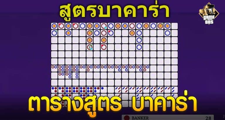 ตารางสูตร บาคาร่า